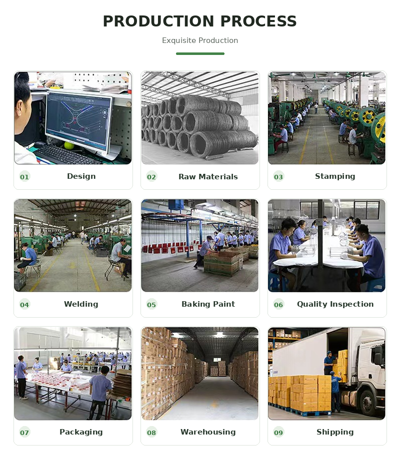 1792295214160236.png OEM ODM production process.png